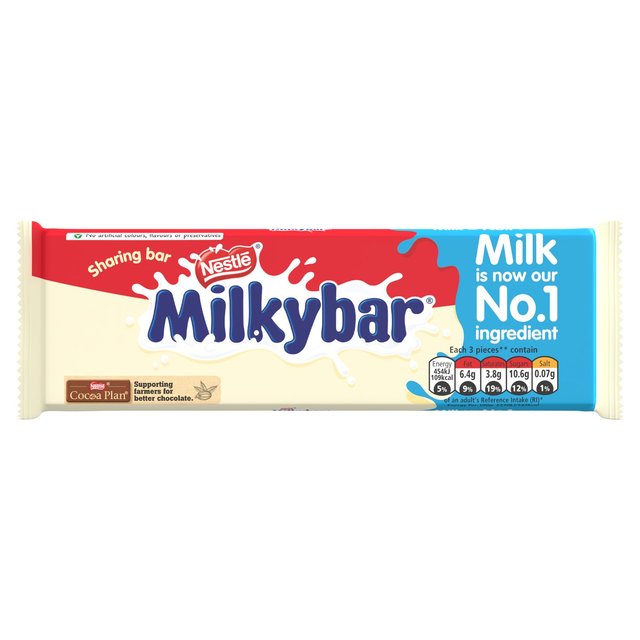 MILKYBAR Block